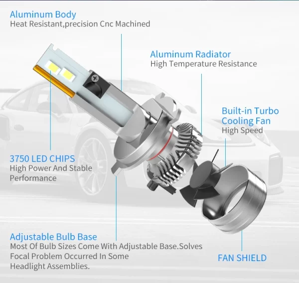 F5 H4 Headlight bulb set - Image 11