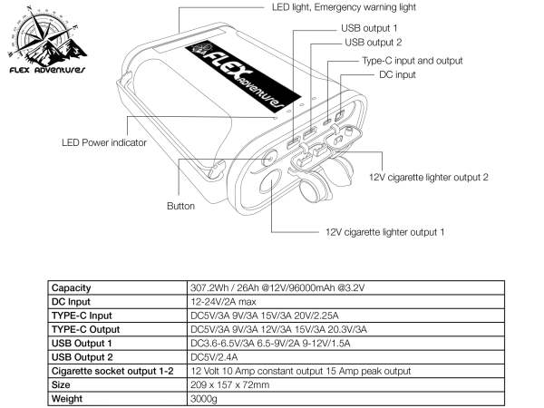 Flex Adventures NEW 24Ah Lithium Portable Power Pack | Run your fridge, camp lighting or USB devices | 60W USB C | LiFePO4 - Image 8